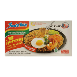 prm item
