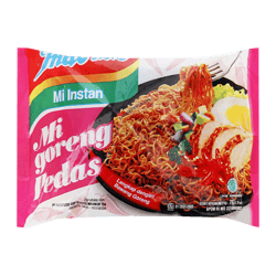 prm item