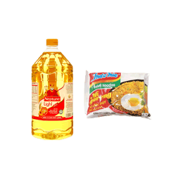 prm item